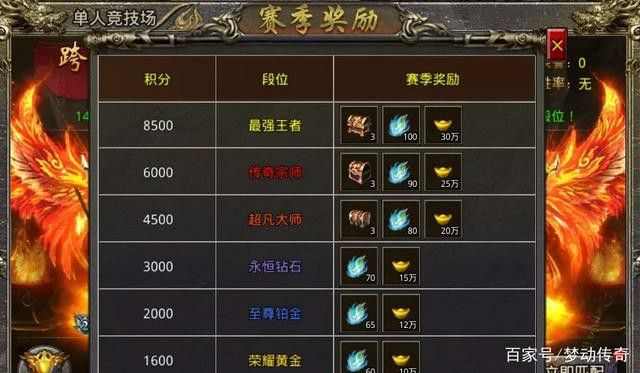 单职业无任务切割版传奇之热血传奇如何合成宝石